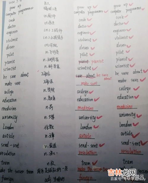 sist词根的意思,谁能帮我分析一下encyclopedia中有哪些词根，分别是什么意思？thx