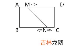 直径2厘米管是几分管,2分4分6分管怎么区分