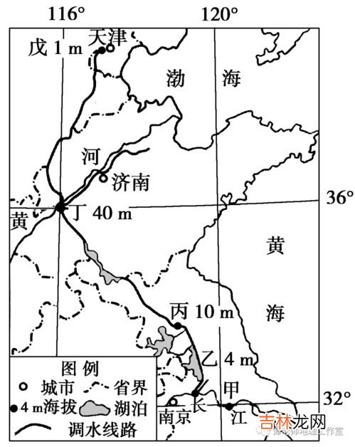 南水北调真实目的,为什么要南水北调？