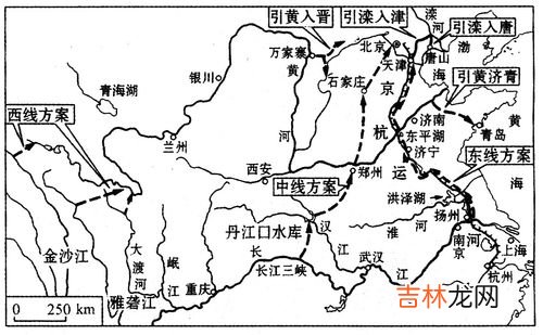 南水北调真实目的,为什么要南水北调？