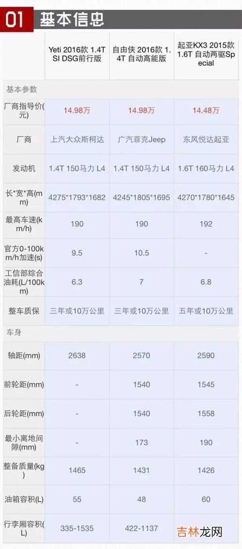 30岁左右买什么表合适,30岁女人戴什么手表好看