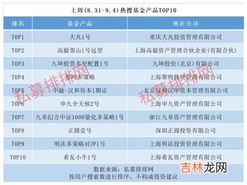 私募基金为什么会跑路,私募基金可信吗？会不会被人把钱卷跑了