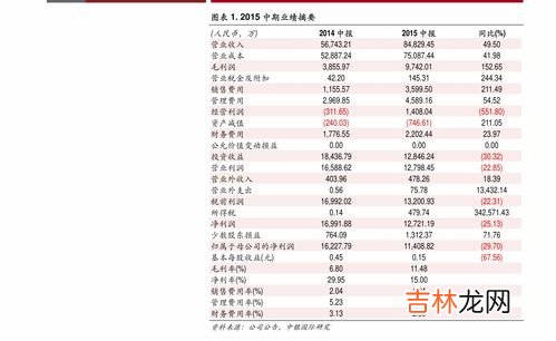 候补人数中等一般能排上吗,候补票中等人数抢到票的几率大吗?
