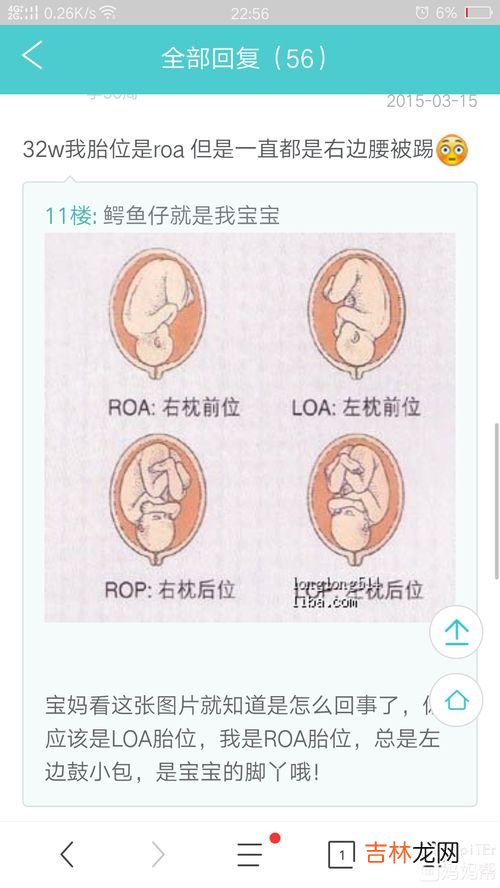 胎动为什么总在右边,怀孕12周，胎儿一直在右边，是怎么回事呢？需要去看医生吗？