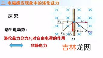 电磁感应现象是指磁生电还是电生磁,电磁感应是磁生电还是电生磁？