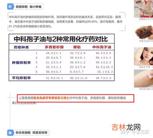 中科灵芝孢子油的作用与功效,灵芝孢子油的功效