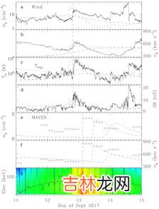 cme是什么意思,通信里CME是什么意思？