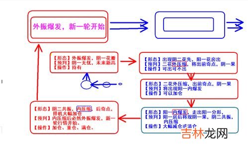 世界的本源是什么,世界的本源是什么?