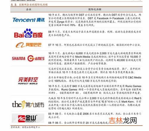 异丙醇的作用与用途,异丙醇有哪些作用和用途