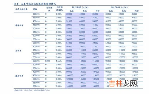 15支玫瑰代表什么意思,香槟玫瑰15朵代表什么意思