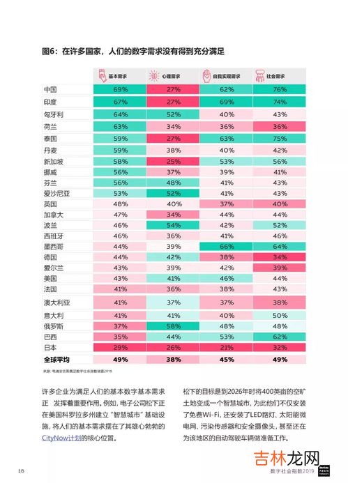 10个数字中选4个有多少组合,从1-10取4个数进行有序排列，有多少种组合？用卡西欧fx-991CN X计算器怎样操作？