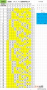 10个数字中选4个有多少组合,从1-10取4个数进行有序排列，有多少种组合？用卡西欧fx-991CN X计算