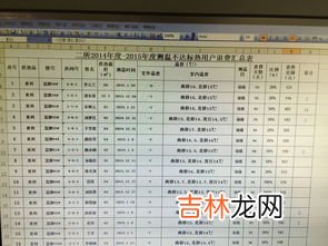 在Excel中求出出现频率最高的数值,EXCEL如何统计同一数值连续出现的最高次数?
