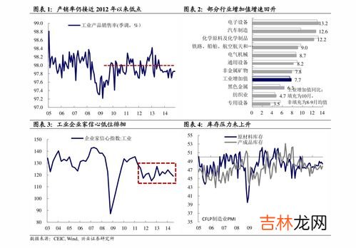 1吨柴油等于多少升,1吨柴油等于多少升？