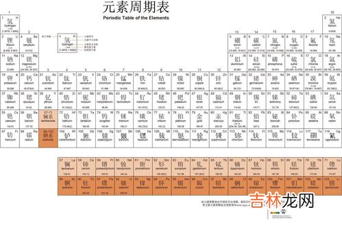 hak是什么化学元素,肥料中KOM的含量是什么意思