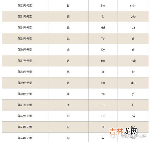 hak是什么化学元素,肥料中KOM的含量是什么意思