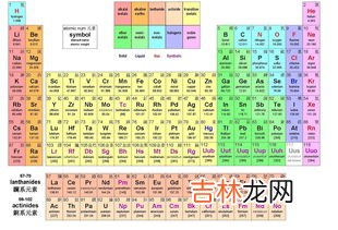 hak是什么化学元素,肥料中KOM的含量是什么意思