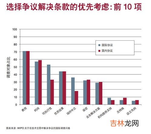 医学中adr什么意思,医学中ADR是什么意思？