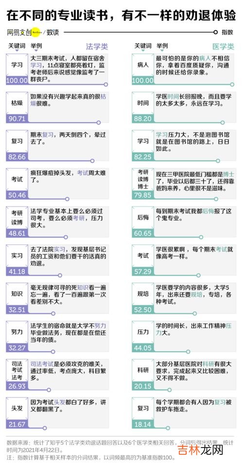 医学中adr什么意思,医学中ADR是什么意思？
