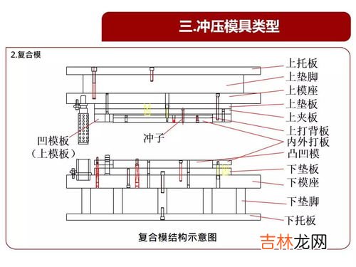 蹲便水箱原理知识,蹲坑感应器的原理是什么呢？