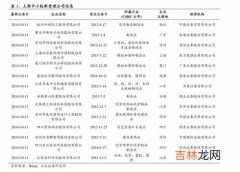 1000元左右的机械手表推荐,一千左右的手表男士哪几个牌子好