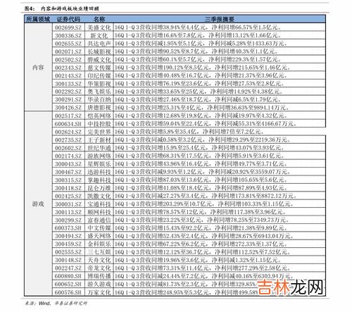 金奇仕鳕鱼肝油适合多大宝宝,两岁宝宝可以吃鱼肝油,乳钙和dha