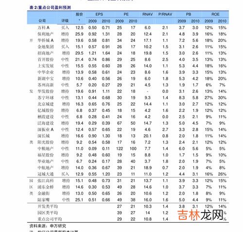 金奇仕鳕鱼肝油适合多大宝宝,两岁宝宝可以吃鱼肝油,乳钙和dha