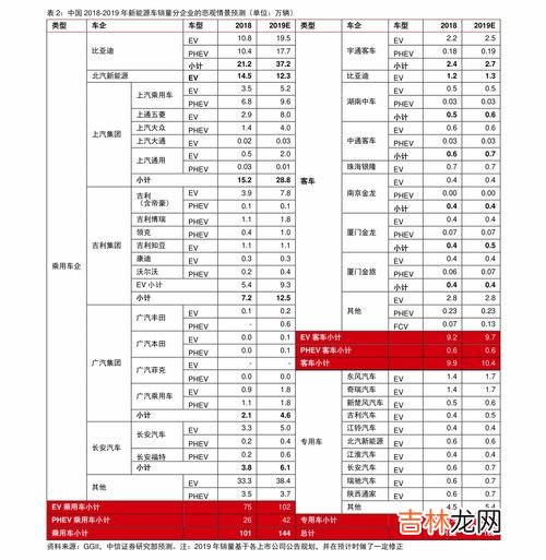 汽车品牌刷销量排行榜,中国汽车销量前十名品牌