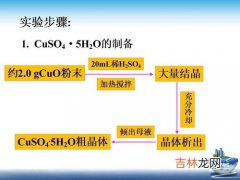 重结晶的步骤,重结晶步骤标准答法