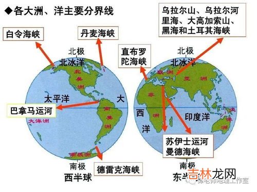 亚洲与大洋洲分界线,亚洲与大洋洲的分界线