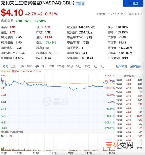 外国日期怎么看日月年,外国生产日期日月哪个在前