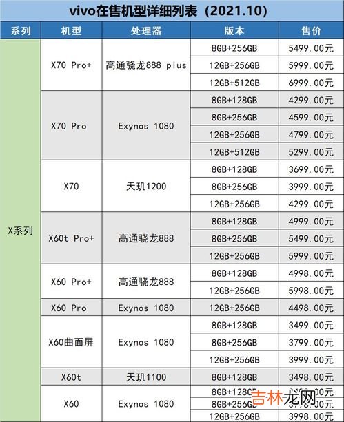 选择一款性价比高的200元智能手表推荐,2020年智能运动手表推荐哪款智能手表更好更便宜