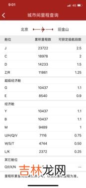 舱位等级t是什么意思,南航飞机舱位标示的C、N、T、K、H、M、G、S、L、Q、E，分别是什么意思？