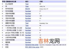 舱位等级t是什么意思,南航飞机舱位标示的C、N、T、K、H、M、G、S、L、Q、E，分别是什么意思？