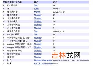 舱位等级t是什么意思,南航飞机舱位标示的C、N、T、K、H、M、G、S、L、Q、E，分别是什么意思？