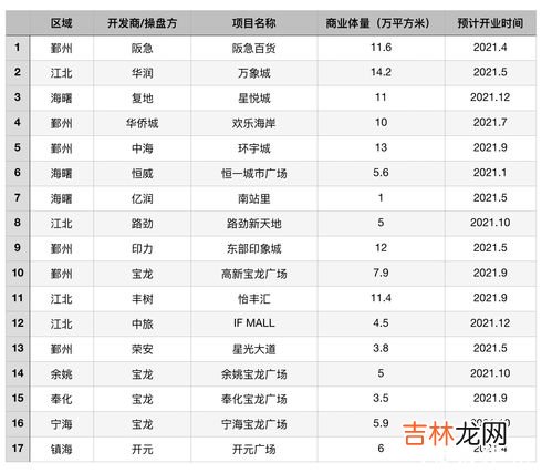 宁波无线电表品牌排行榜,电表亮黄灯是什么意思