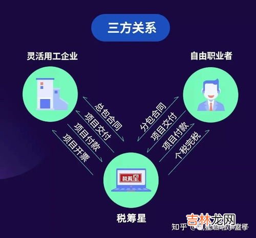 引荐是什么意思,引荐是什么意思