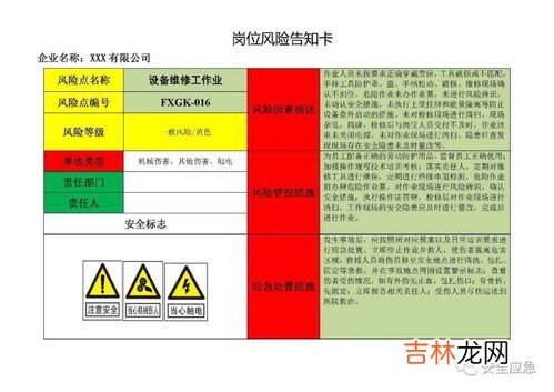 风险四色分布图的四色是指,安全风险等级划分4个等级颜色