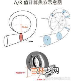 烟感保护面积和半径,消防烟感国家标准安装的间距是多少？