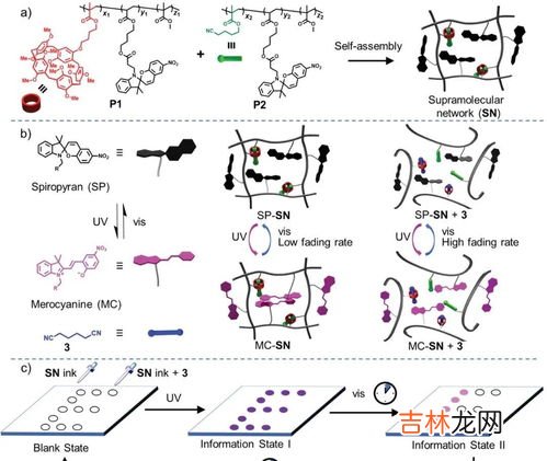古代有哪些加密方法,古典加密算法有哪些 古典加密算法
