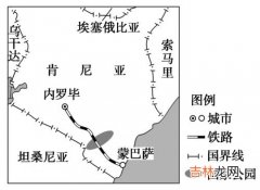 论述云南的区位条件和发展优势,简述云南省发展跨国界旅游的地理区位优势？