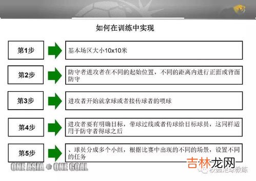 竞技体育名词解释,什么叫竞技体育???球类运动都是竞技