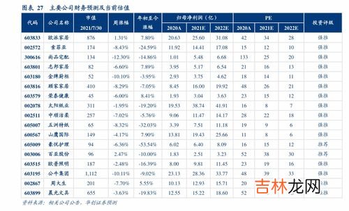 法国牛奶品牌排行榜,进口牛奶排行榜10强？