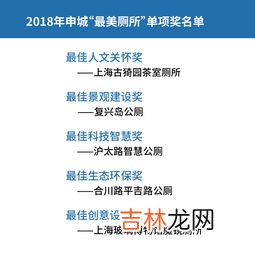 上厕所排号打一城市名字,脑筋急转弯：一群女人排队上厕所，打一城市名