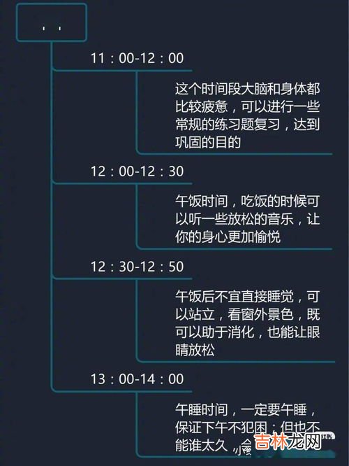 黄金记忆时间,四个背书的黄金时间是什么时候？