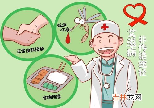 为什么会得艾滋,人为什么会得艾滋病??
