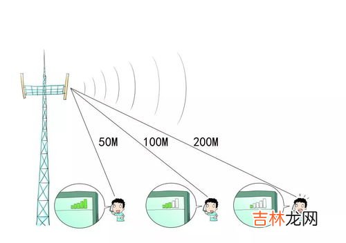 移动基站对人体辐射有多大,移动基站辐射到底有多大？