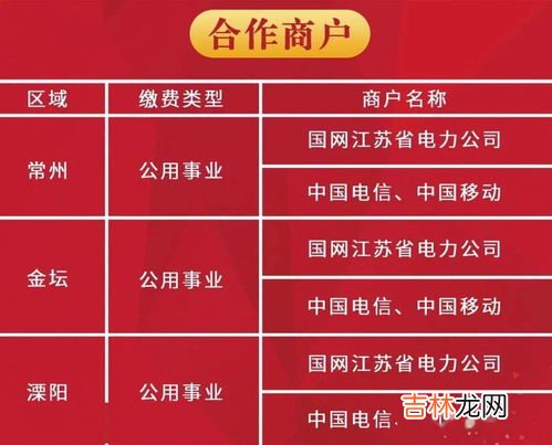 增容后电费是不是和以前一样,居民单相增容三相后电费一样吗