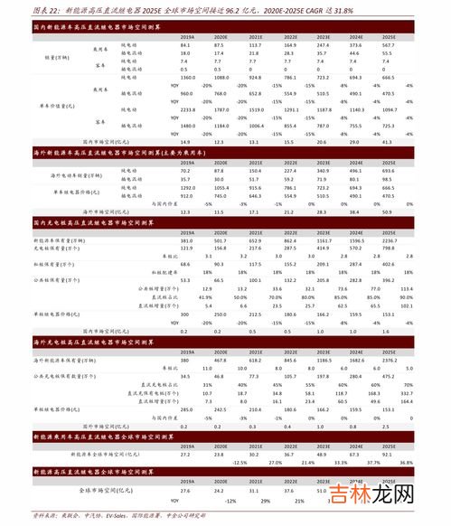 当前最好的口罩品牌排行榜,n95医用口罩品牌前十名排行榜