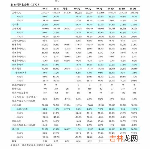 当前最好的口罩品牌排行榜,n95医用口罩品牌前十名排行榜